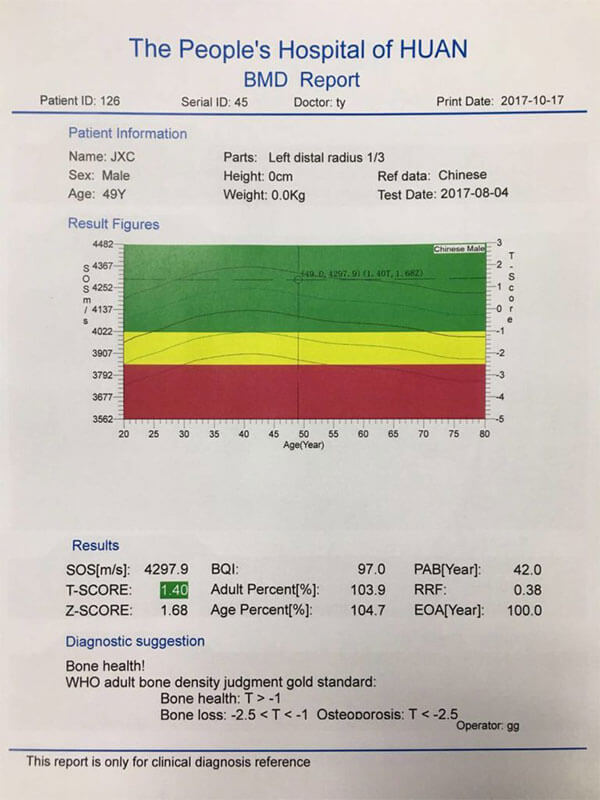 Bone density report