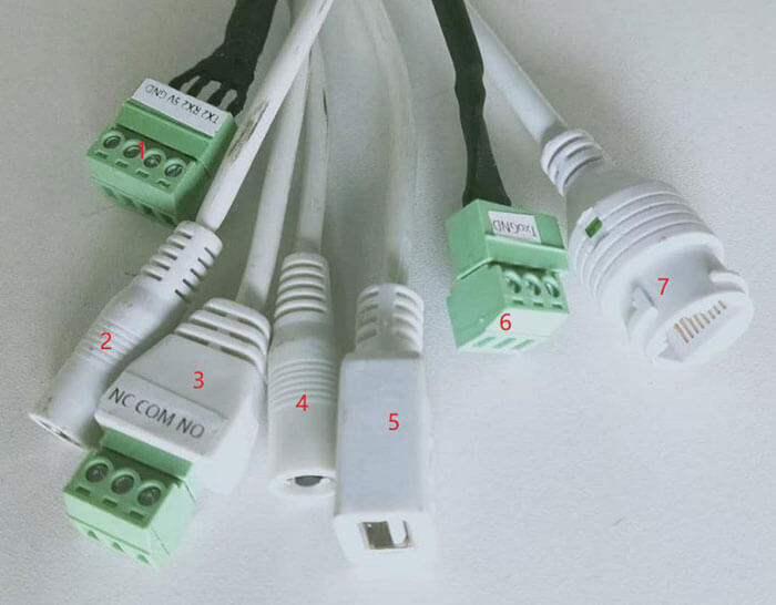 Description or Explanation for each cable